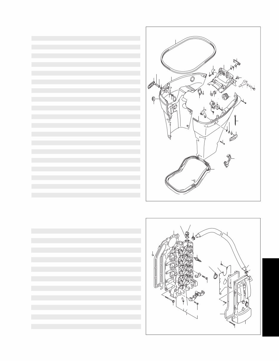 2003 Johnson Evinrude 90HP, 115HP 4-Stroke Parts Catalog Manual preview img 5
