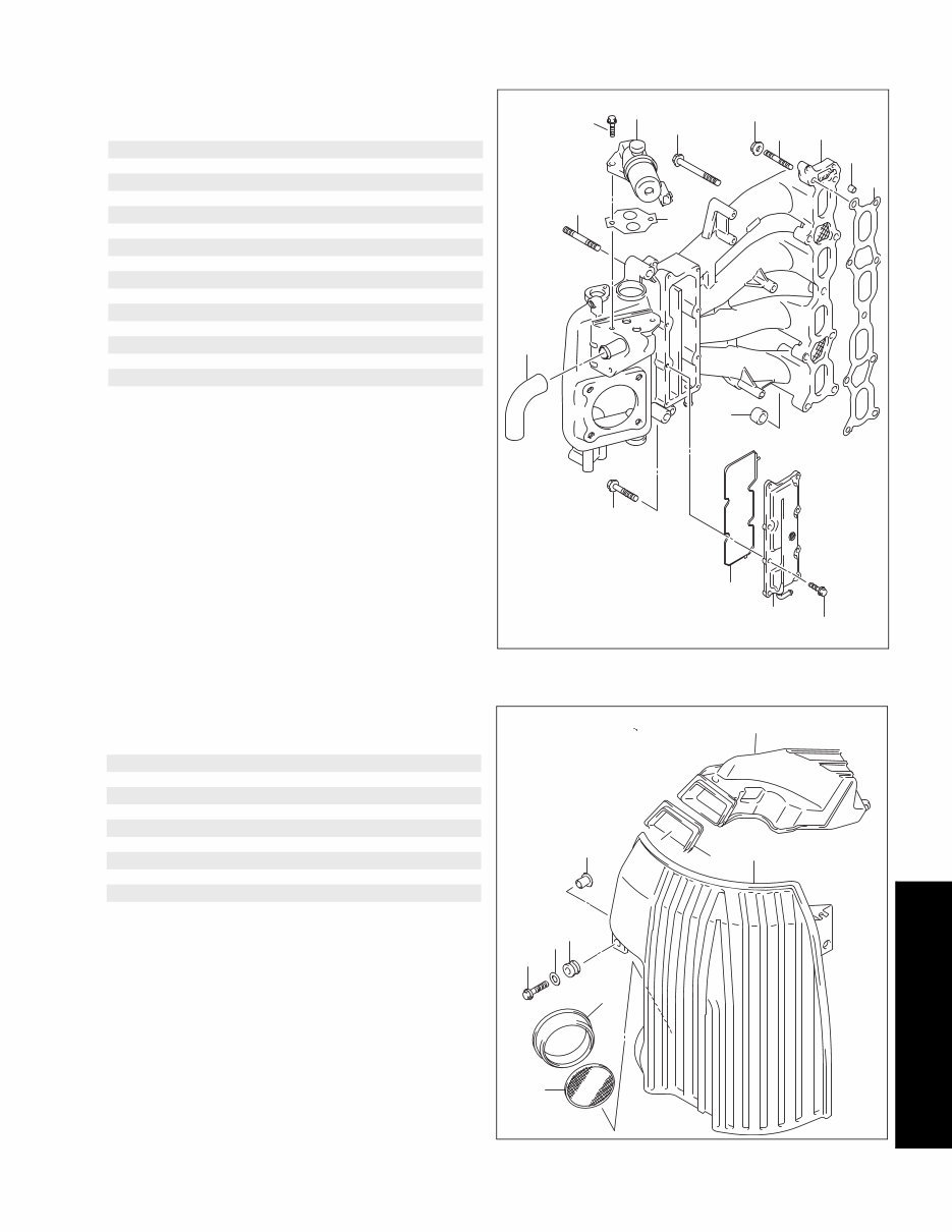 2003 Johnson Evinrude 90HP, 115HP 4-Stroke Parts Catalog Manual preview img 9