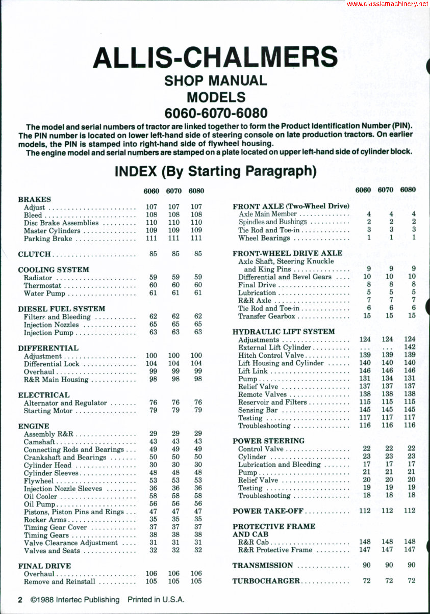 Allis Chalmers 6060/6070/6080 Tractor OEM Service & Repair Manual preview img 1