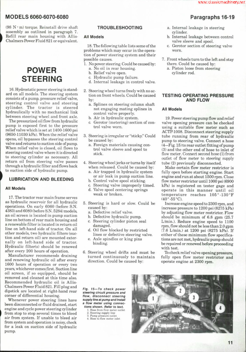 Allis Chalmers 6060/6070/6080 Tractor OEM Service & Repair Manual preview img 10