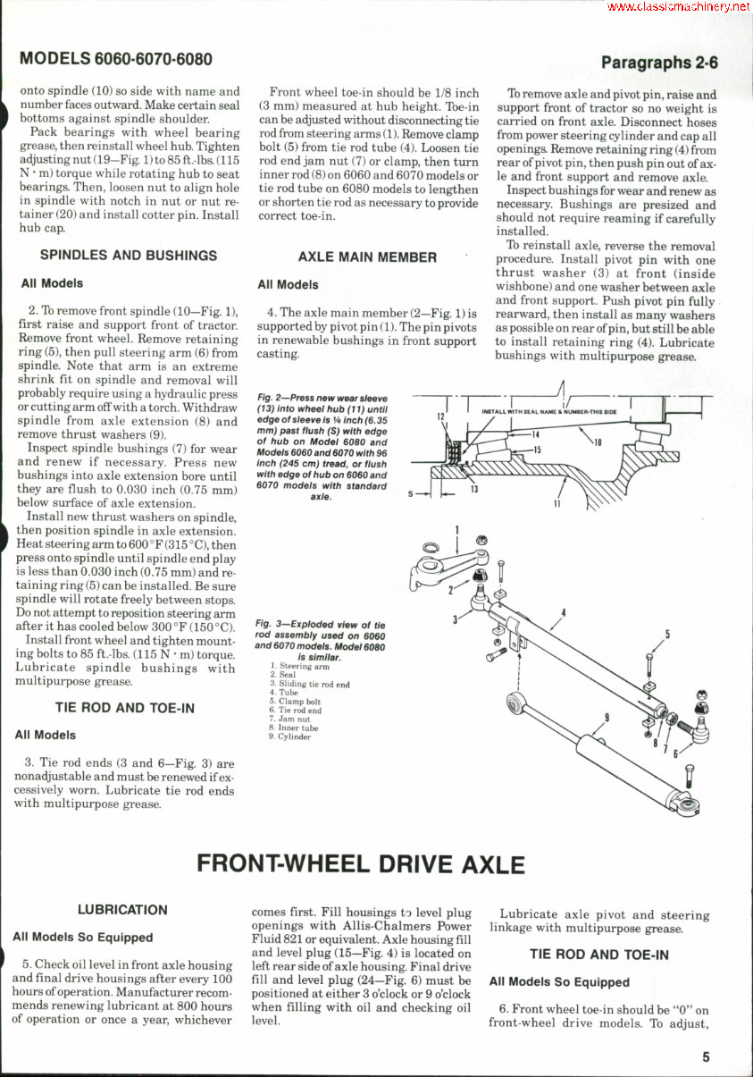 Allis Chalmers 6060/6070/6080 Tractor OEM Service & Repair Manual preview img 4