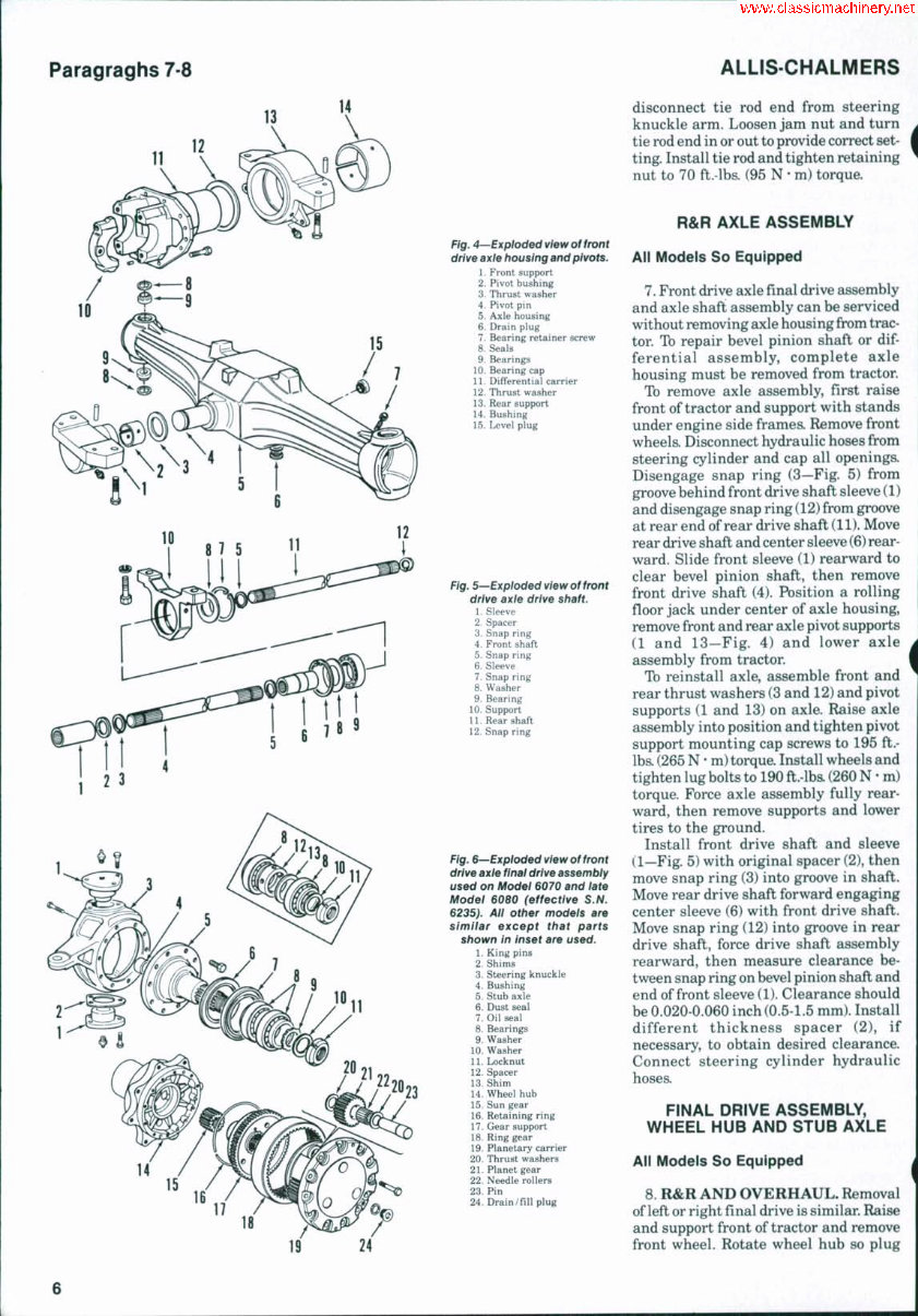 Allis Chalmers 6060/6070/6080 Tractor OEM Service & Repair Manual preview img 5