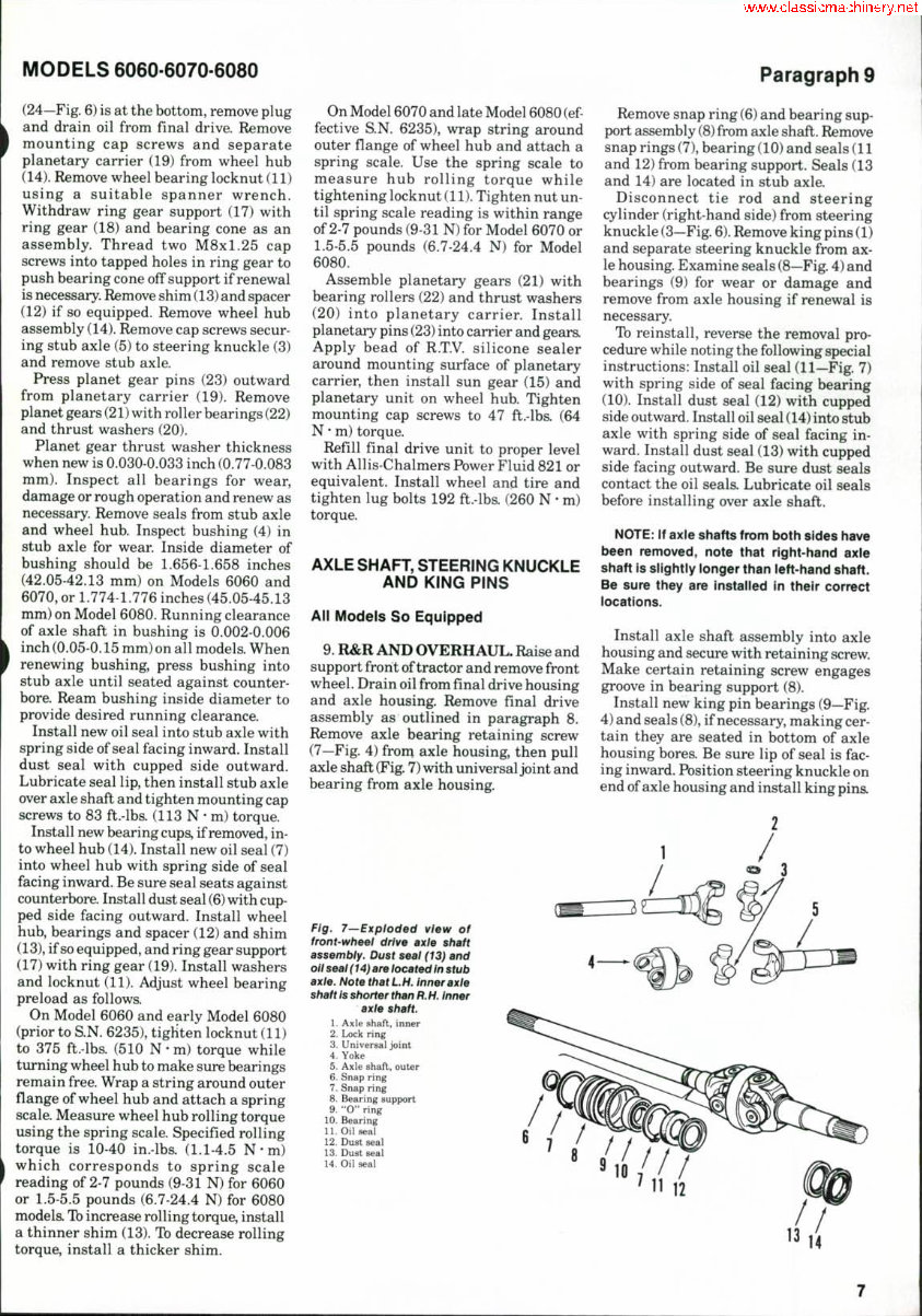 Allis Chalmers 6060/6070/6080 Tractor OEM Service & Repair Manual preview img 6