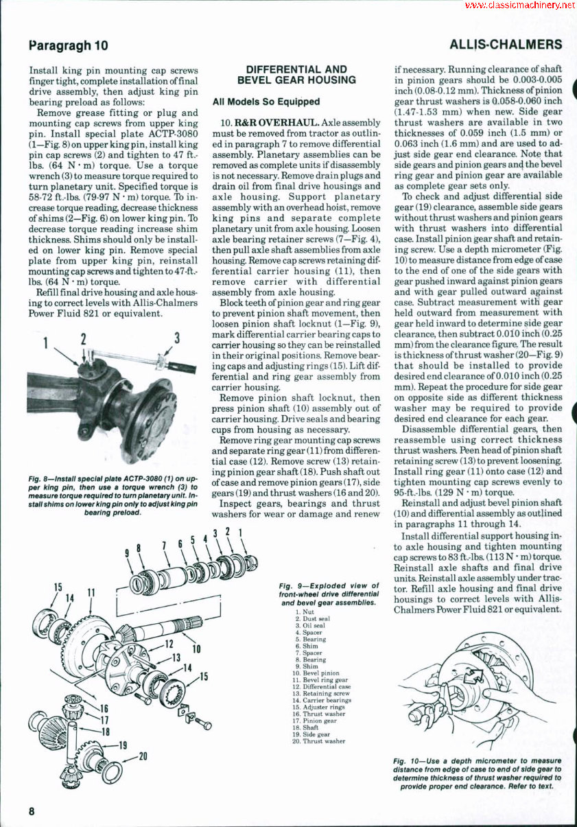 Allis Chalmers 6060/6070/6080 Tractor OEM Service & Repair Manual preview img 7