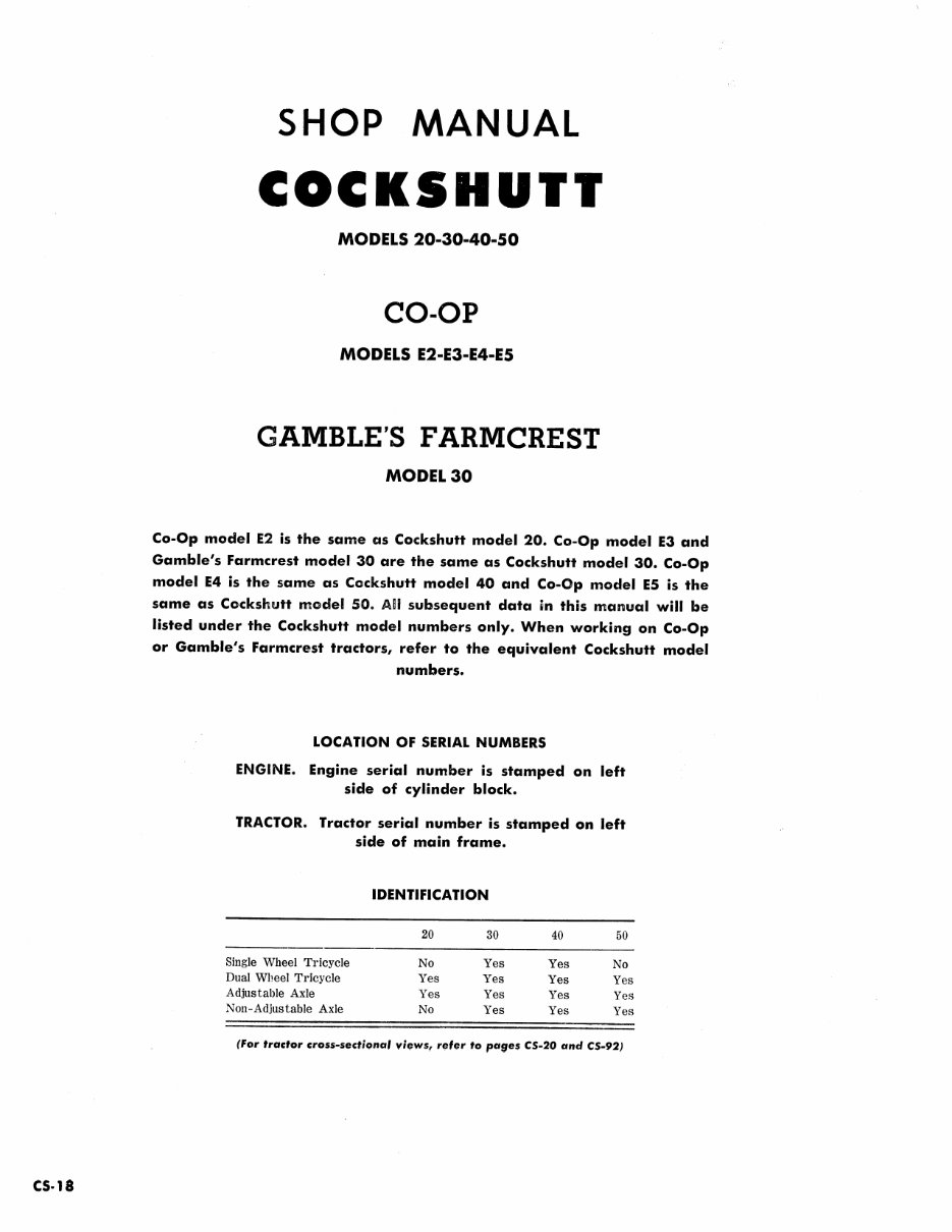 Cockshutt 30 Tractor Service Repair Manual preview img 1