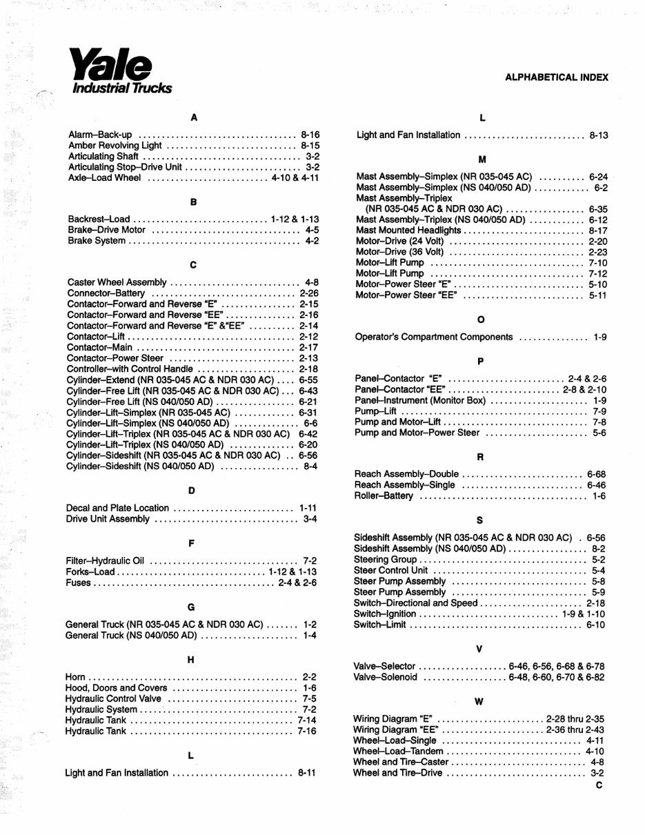 Yale NR 035 / 040 / 045 AC, NDR 030 AC (A815) NS 040 / 050 AD (A816) Lift Truck Parts Manual preview img 3