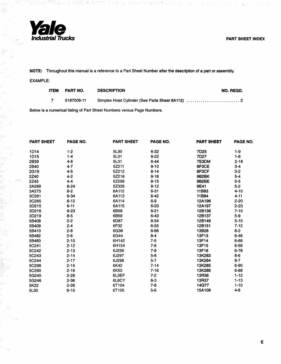 Yale NR 035 / 040 / 045 AC, NDR 030 AC (A815) NS 040 / 050 AD (A816) Lift Truck Parts Manual preview img 5