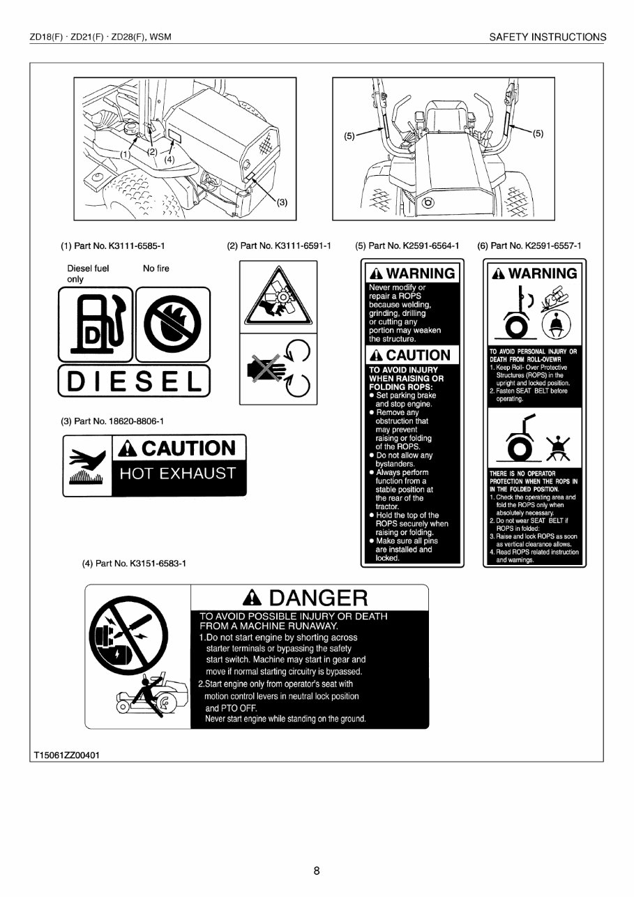 Kubota ZD21 Zero Turn Mower Workshop Repair Service Manual preview img 10