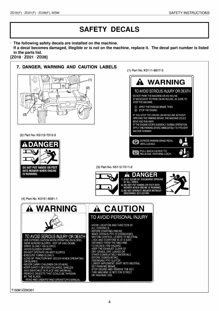 Kubota ZD21 Zero Turn Mower Workshop Repair Service Manual preview img 6