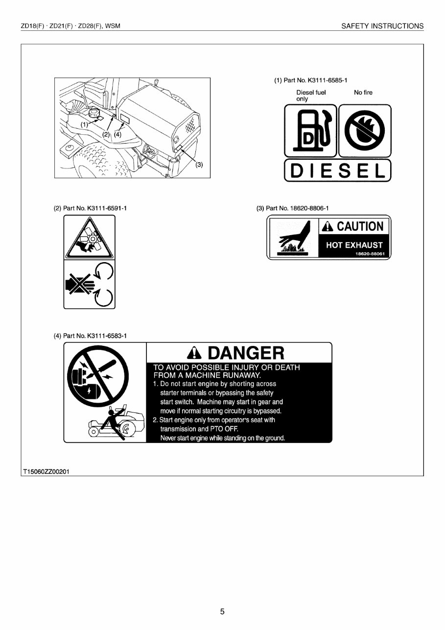 Kubota ZD21 Zero Turn Mower Workshop Repair Service Manual preview img 7