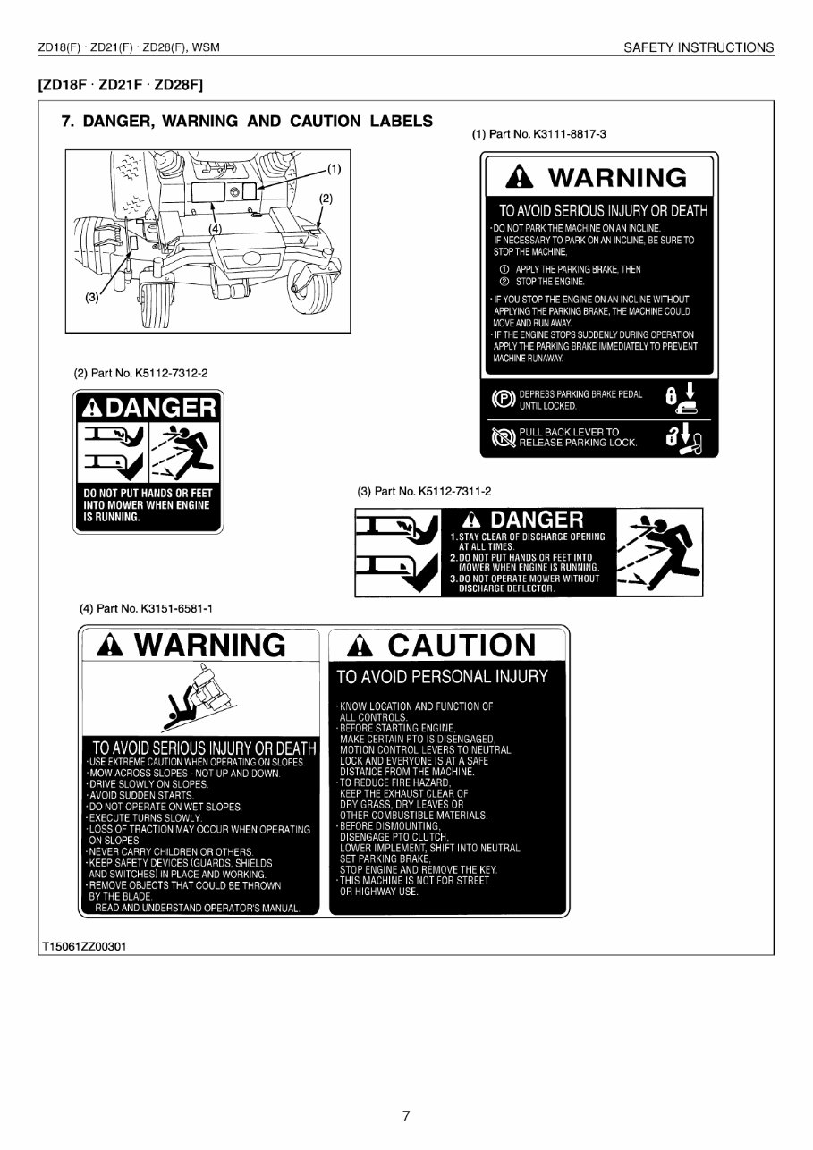 Kubota ZD21 Zero Turn Mower Workshop Repair Service Manual preview img 9