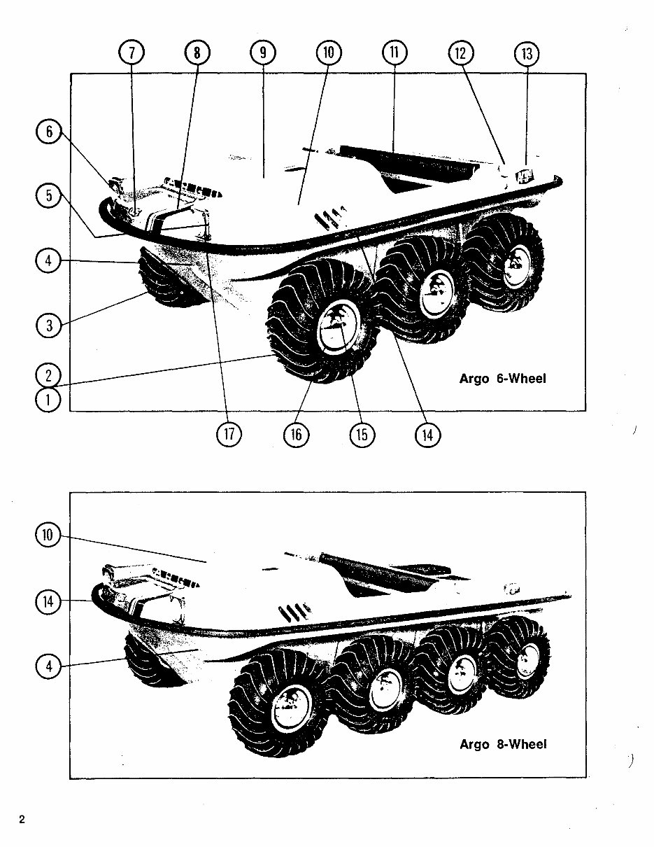 1970-1987 Argo 6x6 8x8 UTV Repair Manual preview img 4