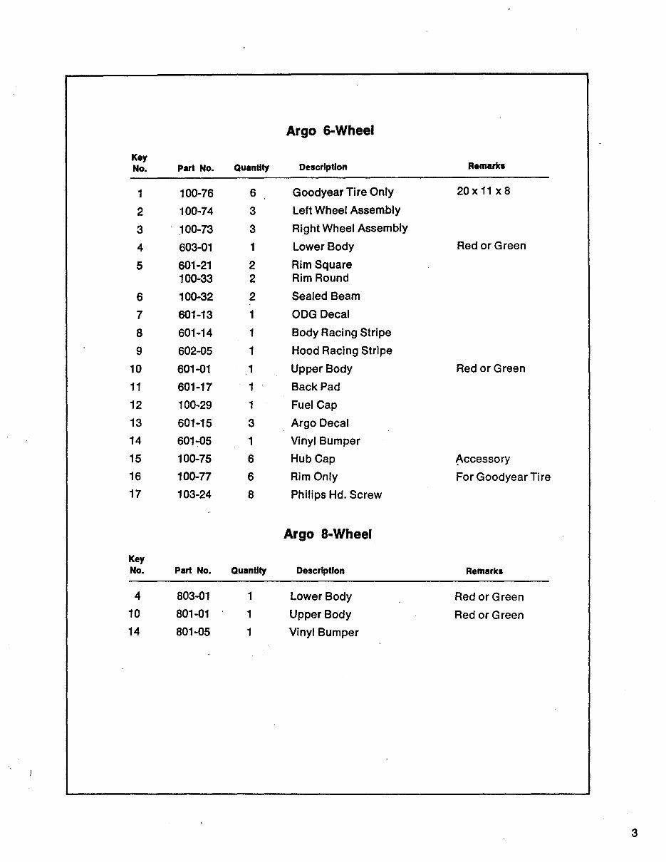 1970-1987 Argo 6x6 8x8 UTV Repair Manual preview img 5