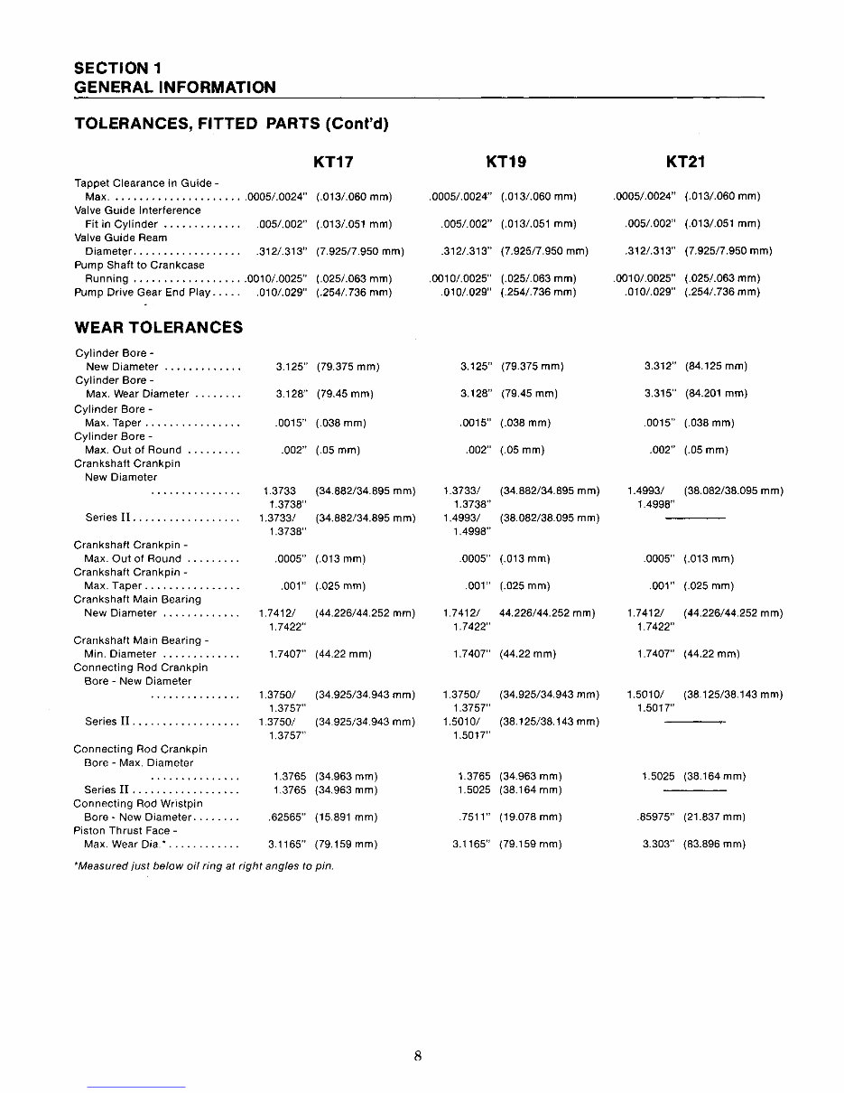 Kohler KT17 Engine Full Service Repair Manual preview img 9