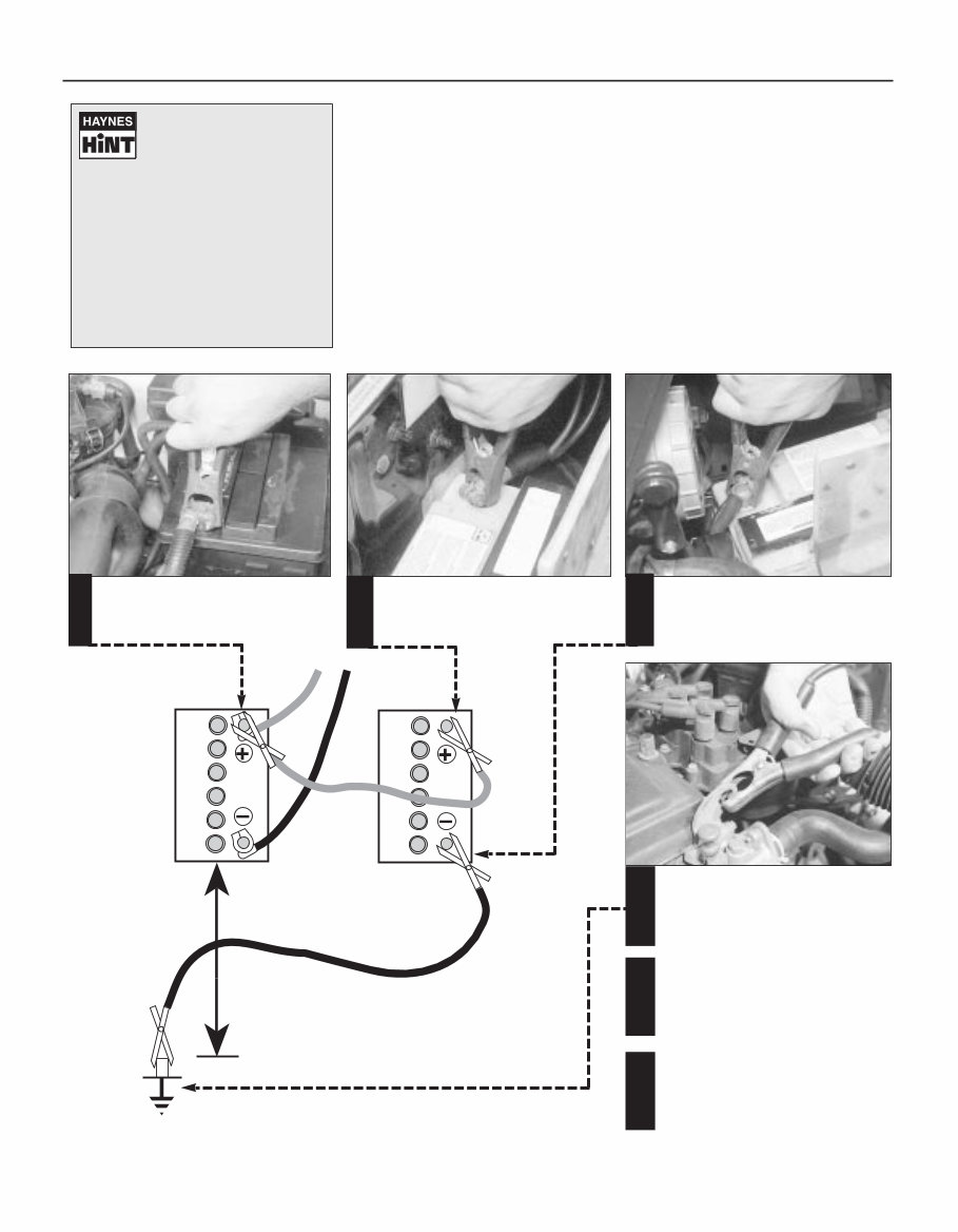 1983-1994 Citroen BX 1.4L 1.6L 1.9L GTi 16V Service & Repair Manual preview img 7