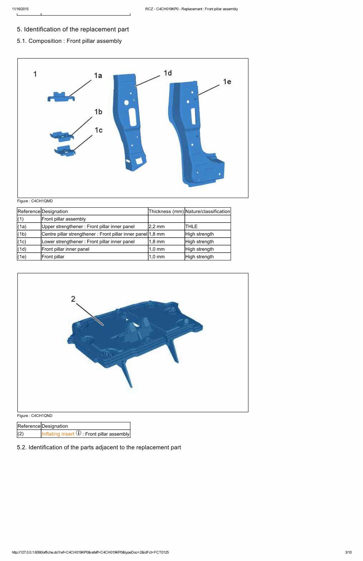 2015 Peugeot RCZ Service & Repair Manual preview img 3