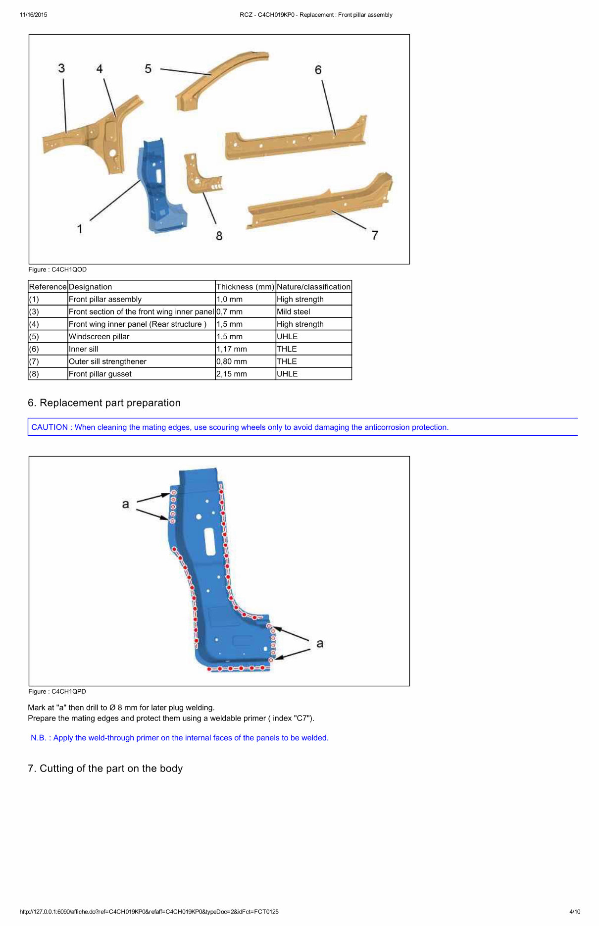2015 Peugeot RCZ Service & Repair Manual preview img 4