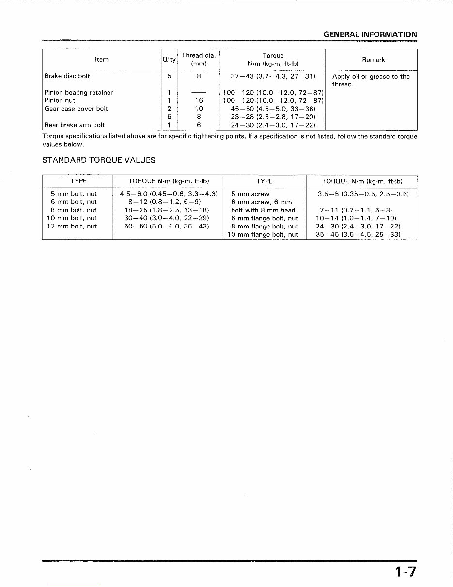 1986-1987 Honda VT700C Shadow Service & Repair Manual preview img 10
