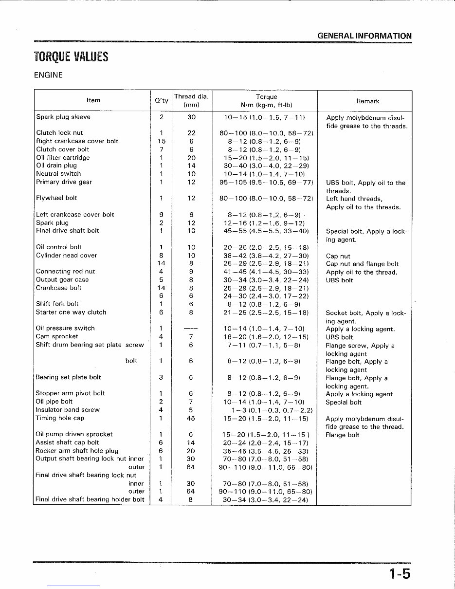 1986-1987 Honda VT700C Shadow Service & Repair Manual preview img 8
