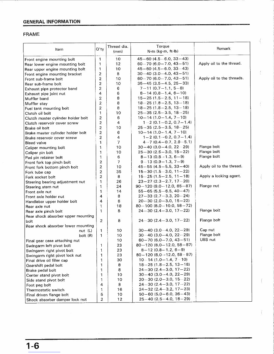 1986-1987 Honda VT700C Shadow Service & Repair Manual preview img 9