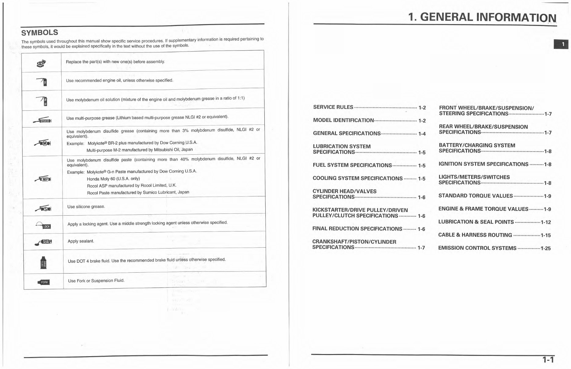 2004-2011 Honda NPS50/Zoomer/Ruckus Service & Repair Manual preview img 4