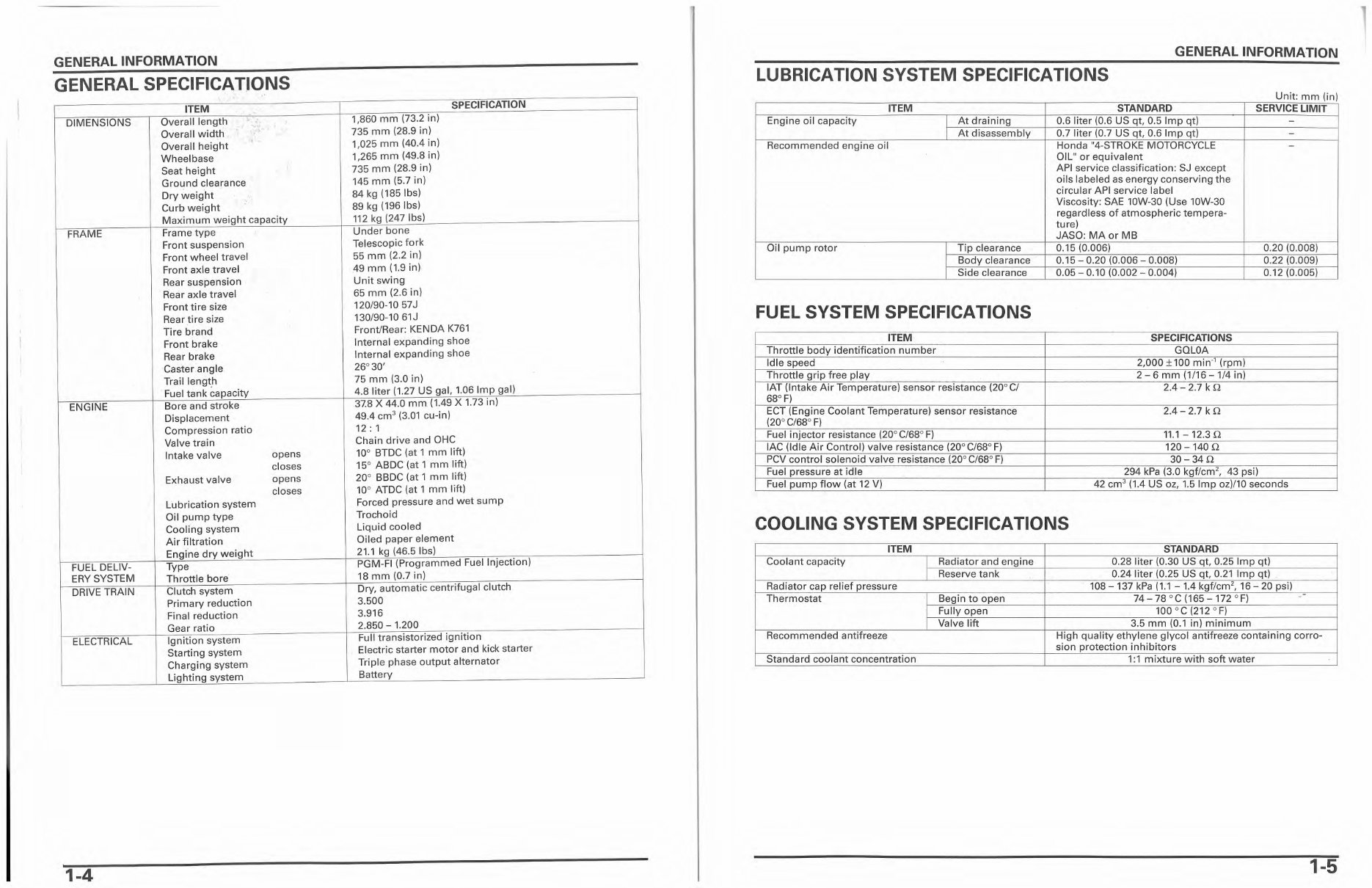 2004-2011 Honda NPS50/Zoomer/Ruckus Service & Repair Manual preview img 6