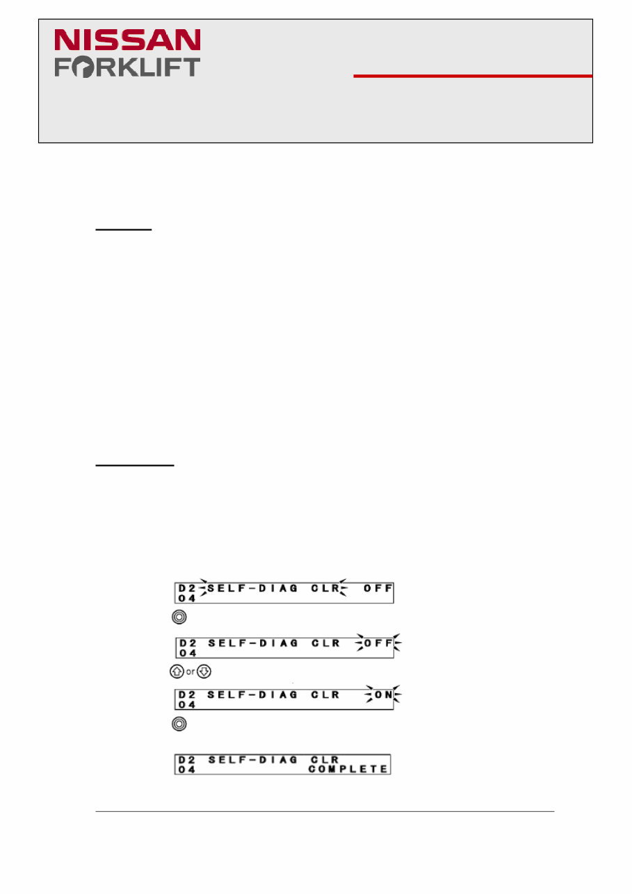 UniCarries Engine K15 K21 K25 Service Repair Manual ( For Nissan Forklift 1F1 , 1F2 , 1D1 , 1D2 Models ) preview img 1