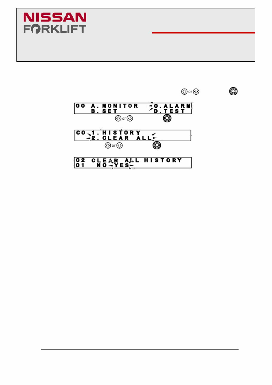UniCarries Engine K15 K21 K25 Service Repair Manual ( For Nissan Forklift 1F1 , 1F2 , 1D1 , 1D2 Models ) preview img 2