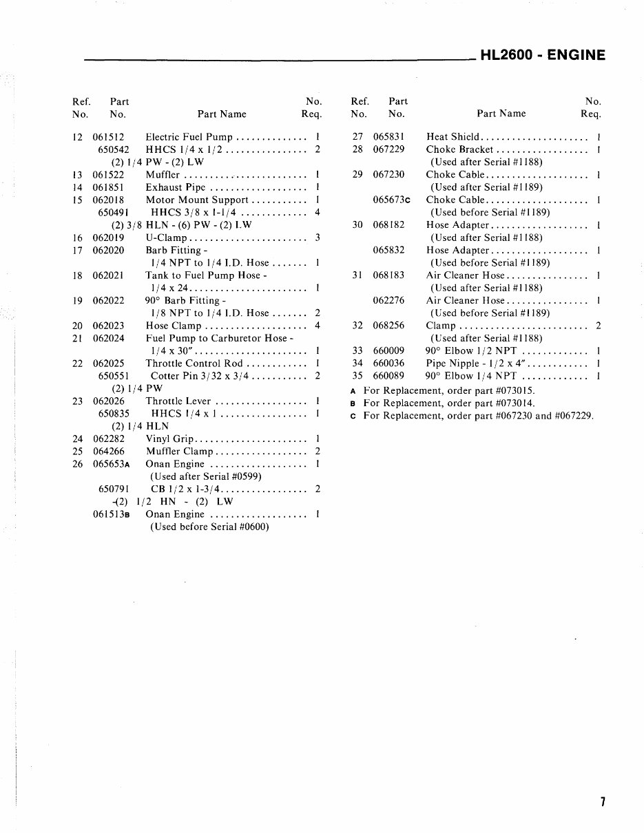 GEHL HL2600 HL 2600 Loader Illustrated Master Parts List Manual Form No.903010 Replaces 901990 preview img 9