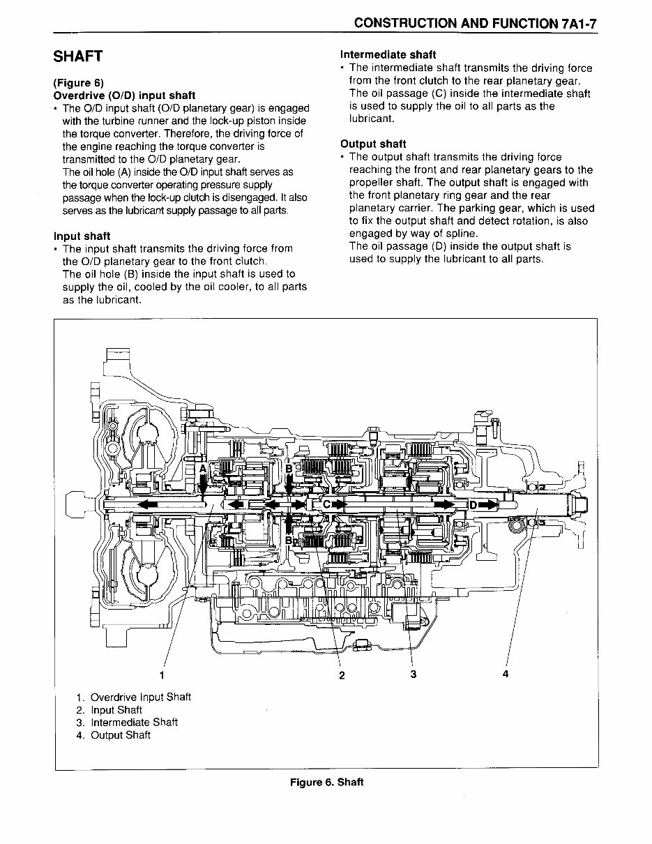 Isuzu NPR,NQR automatic transmission shop manual. preview img 10