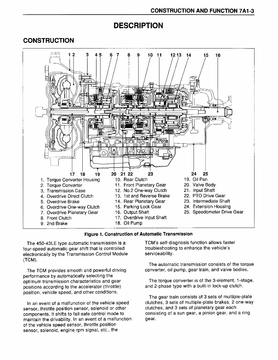 Isuzu NPR,NQR automatic transmission shop manual. preview img 6