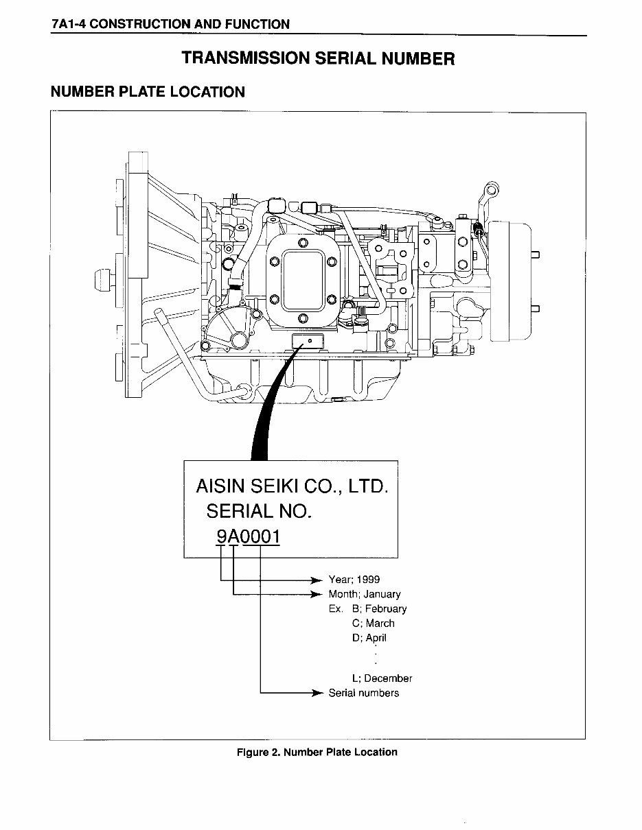 Isuzu NPR,NQR automatic transmission shop manual. preview img 7