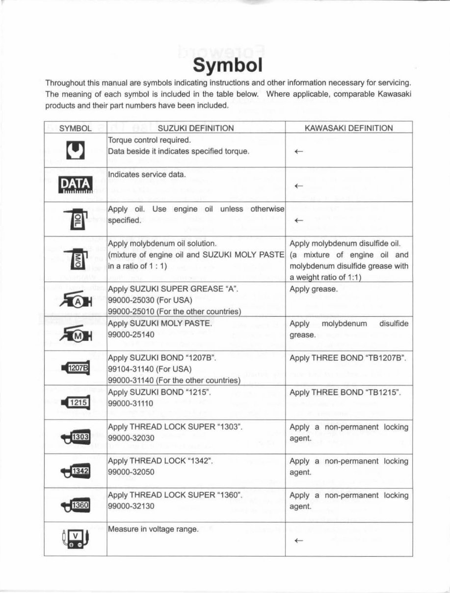 2003-2006 Kawasaki KFX 50 Service & Repair Manual preview img 6