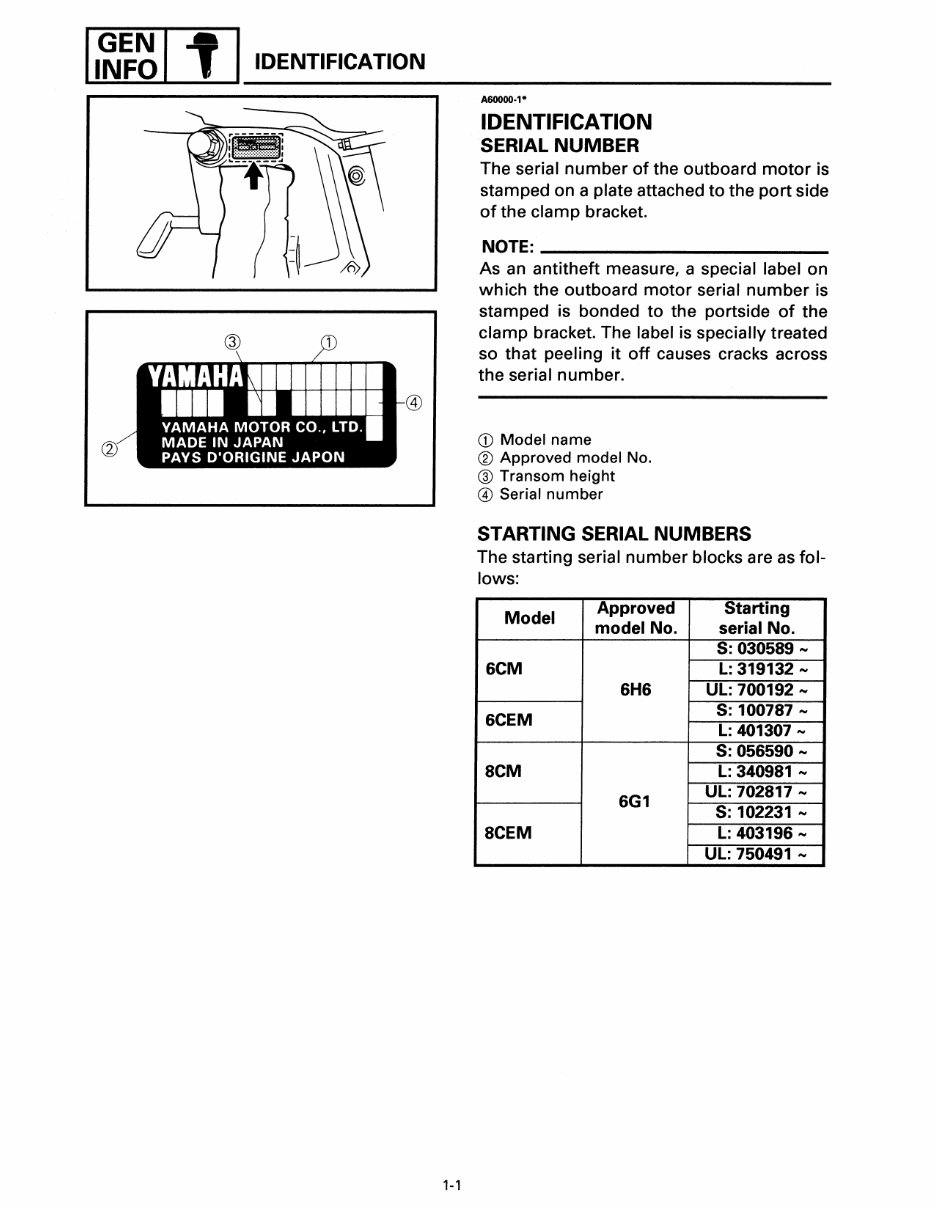 1996-2006 Yamaha Outboard 6HP Service & Repair Manual preview img 9