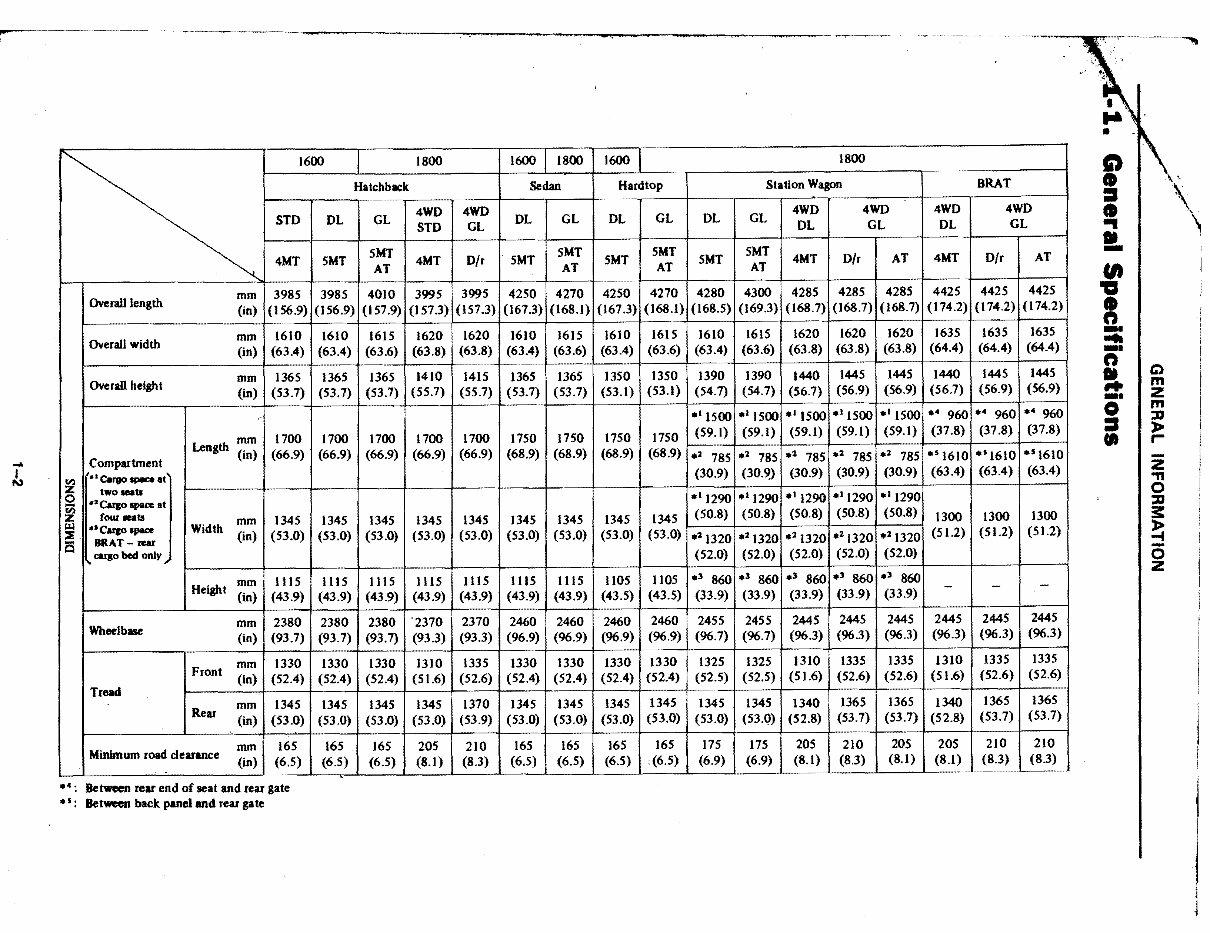 SUBARU EA81 Engine Workshop Repair Manual preview img 3