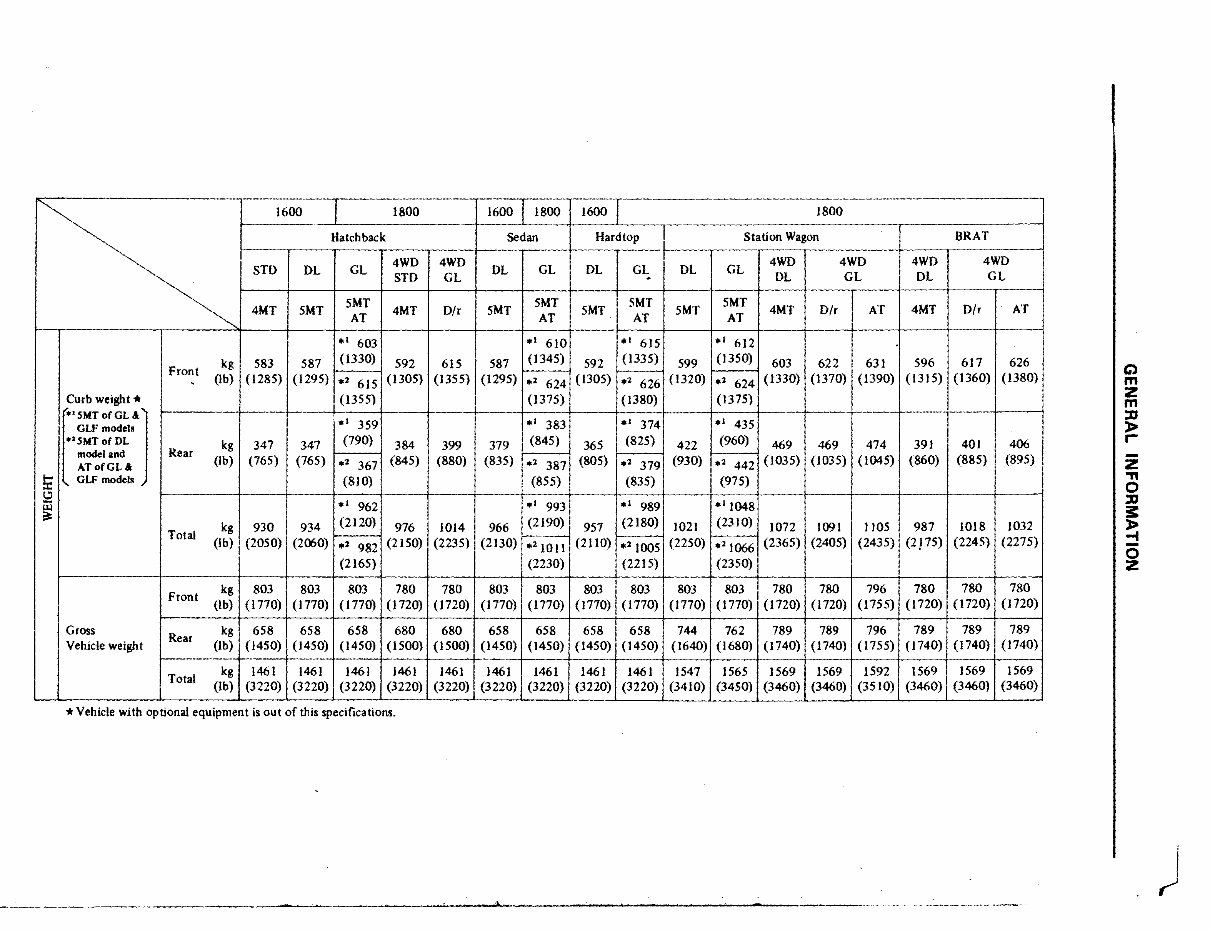 SUBARU EA81 Engine Workshop Repair Manual preview img 4