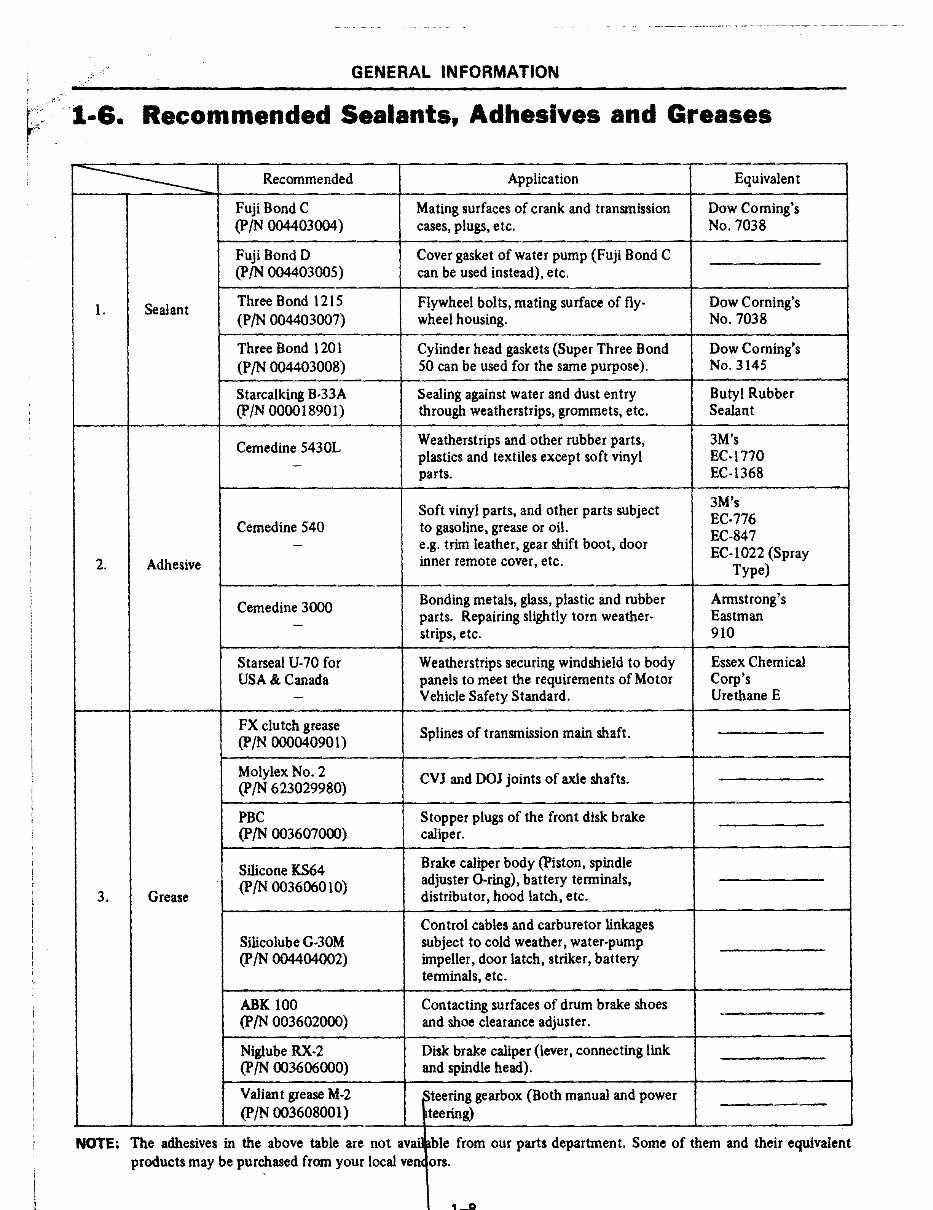 SUBARU EA81 Engine Workshop Repair Manual preview img 9