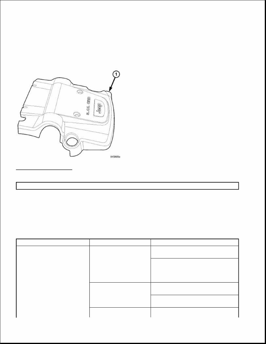 2008 Jeep Grand Cherokee Service & Repair Manual Software preview img 4