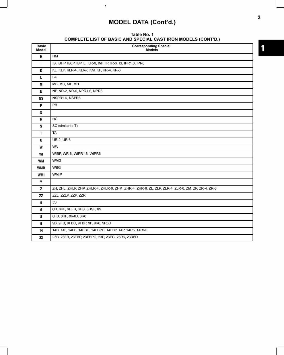 1919 to 1981 Briggs & Stratton 4 Cycle Air-Cooled Engines Workshop Service Repair Manual preview img 10