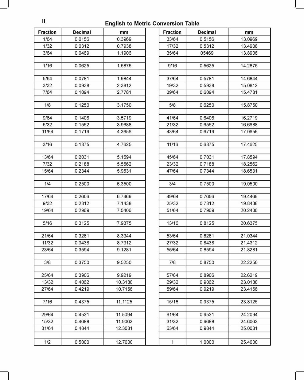 1919 to 1981 Briggs & Stratton 4 Cycle Air-Cooled Engines Workshop Service Repair Manual preview img 3