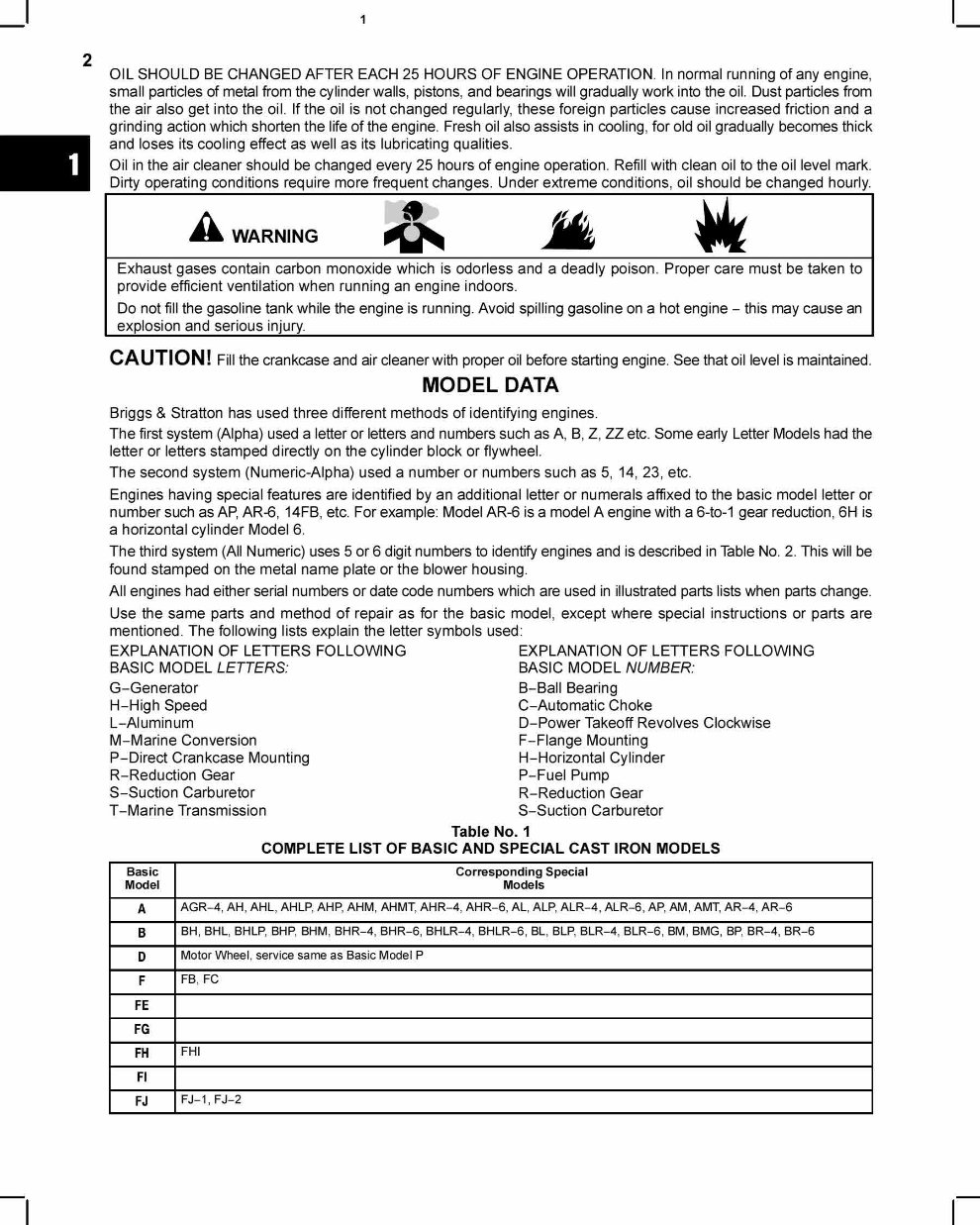 1919 to 1981 Briggs & Stratton 4 Cycle Air-Cooled Engines Workshop Service Repair Manual preview img 9