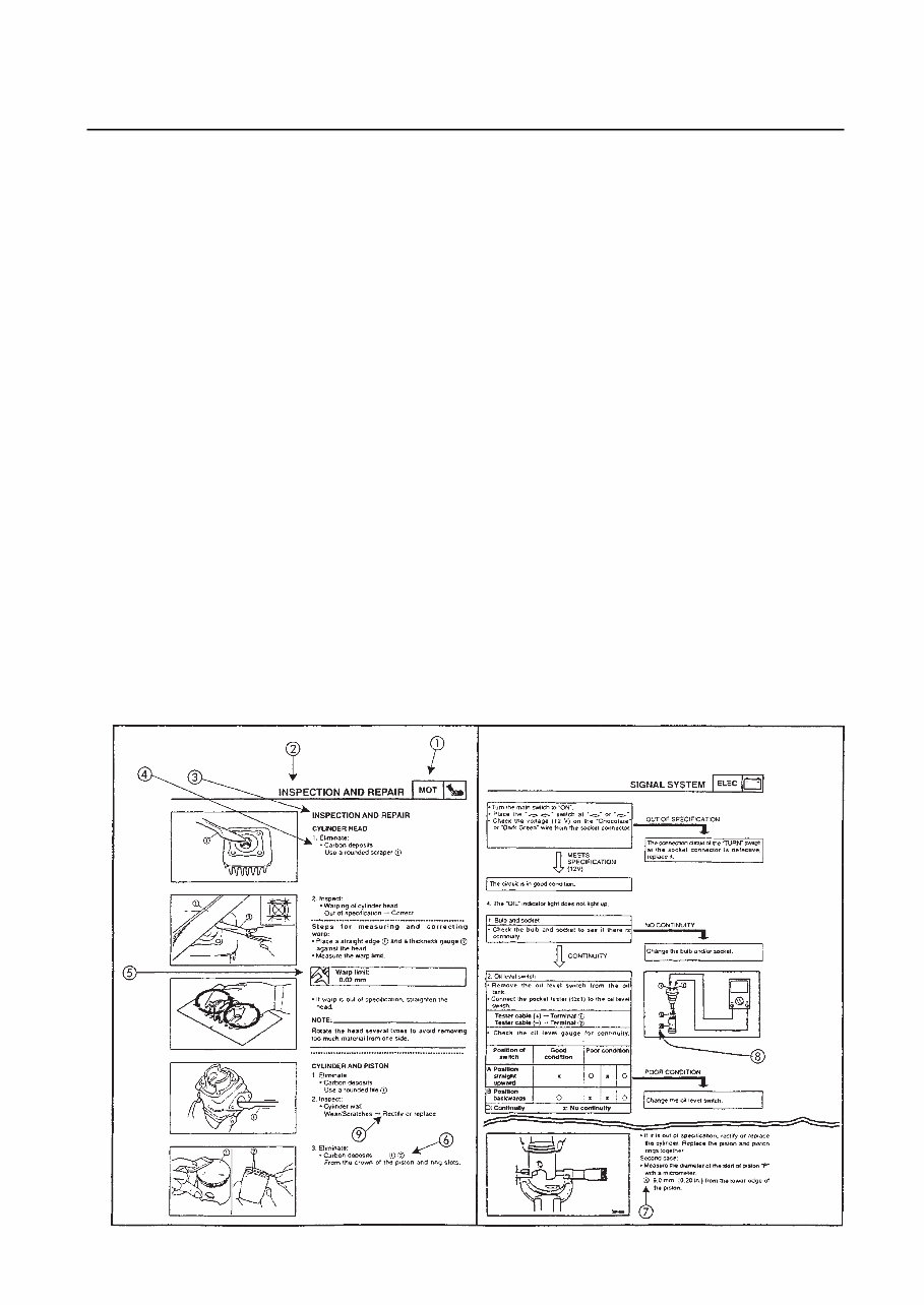 2002- Yamaha Neos YN50 Service & Repair Manual preview img 4