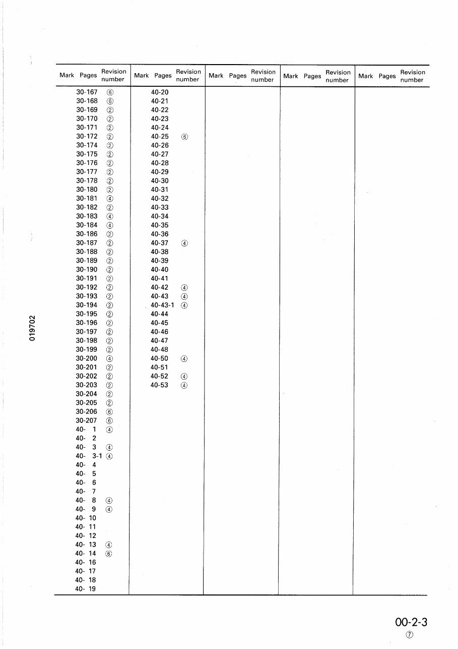 Komatsu D375A-2 Bulldozer Service Repair Workshop Manual preview img 5