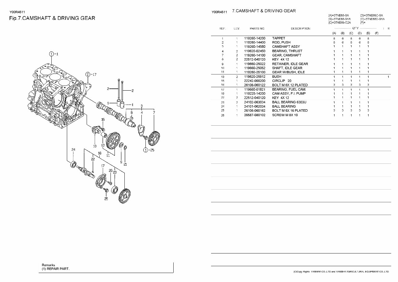 Yanmar 3TNE68 Engine Parts Catalog preview img 2
