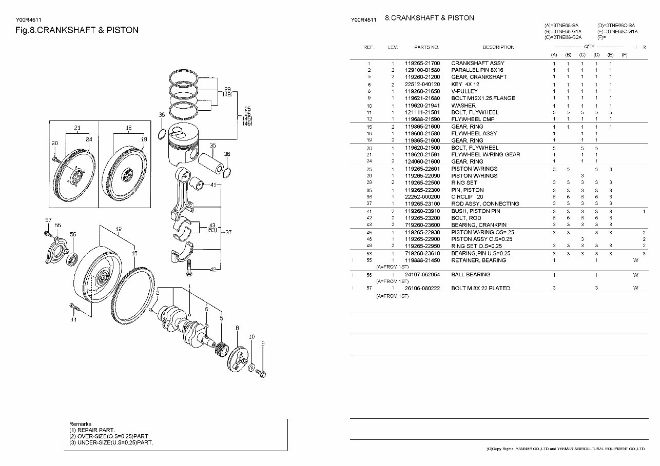 Yanmar 3TNE68 Engine Parts Catalog preview img 3