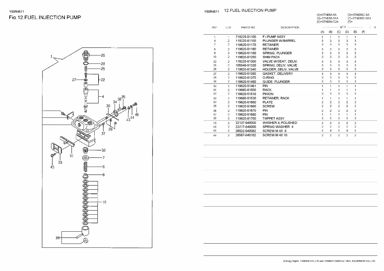 Yanmar 3TNE68 Engine Parts Catalog preview img 8