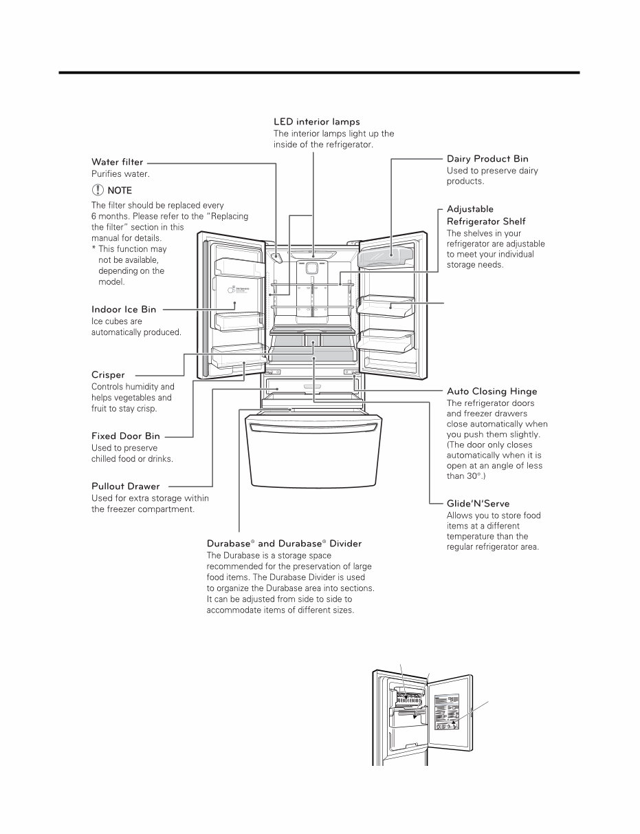 LG LFXS30726S LFXS30726W LFXS30726B Service Manual & Repair Guide preview img 4