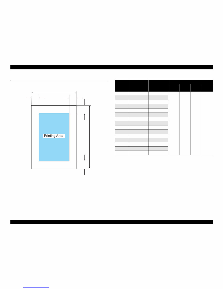 EPSON ,Stylus Photo 1390/1400/1410 service manual preview img 10