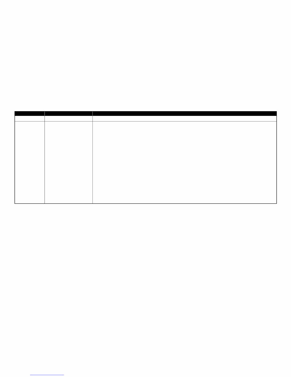 EPSON ,Stylus Photo 1390/1400/1410 service manual preview img 5