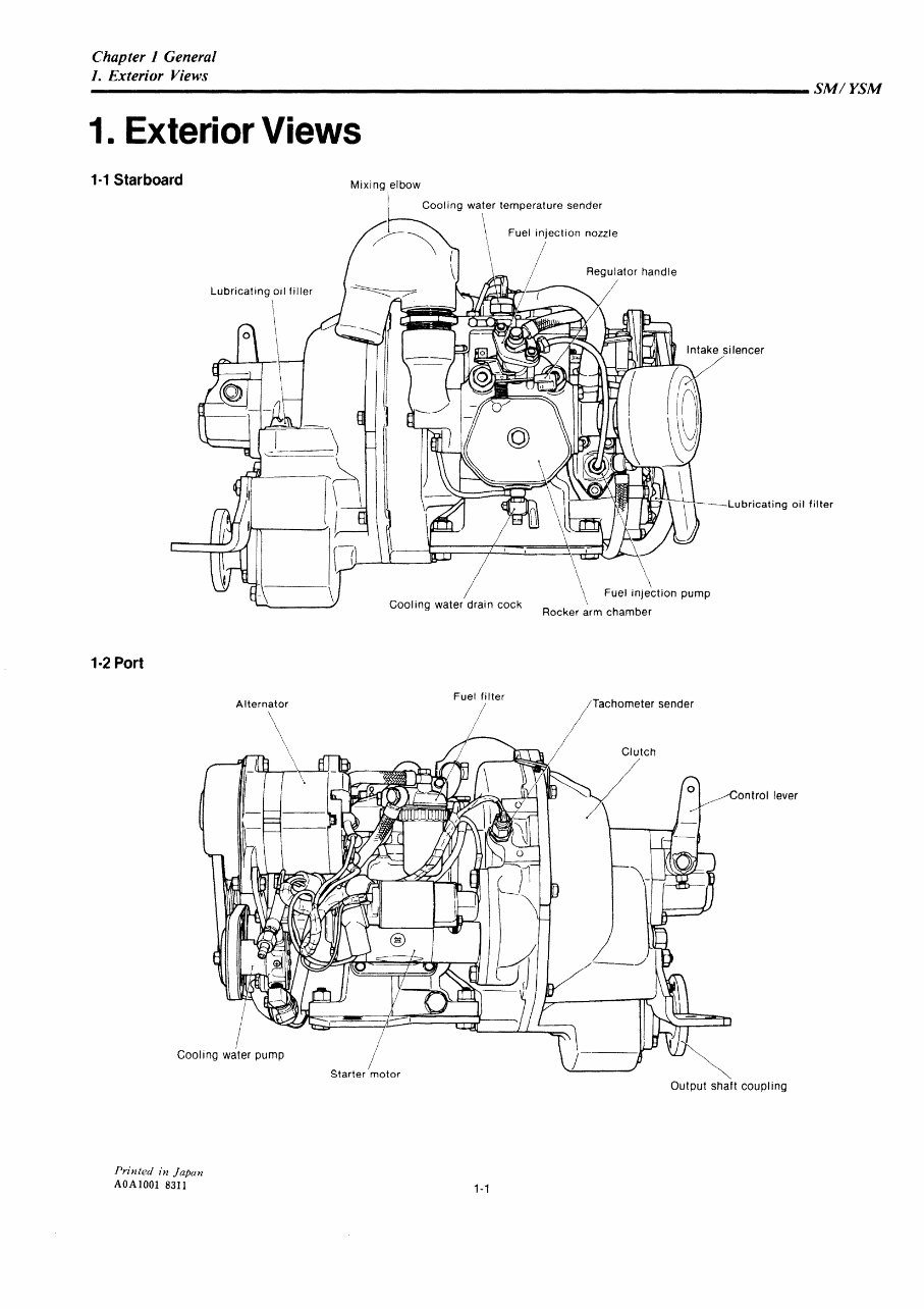 YANMAR YSM8 YSM12 Marine Diesel Engine COMPLETE Workshop Repair Manual preview img 6